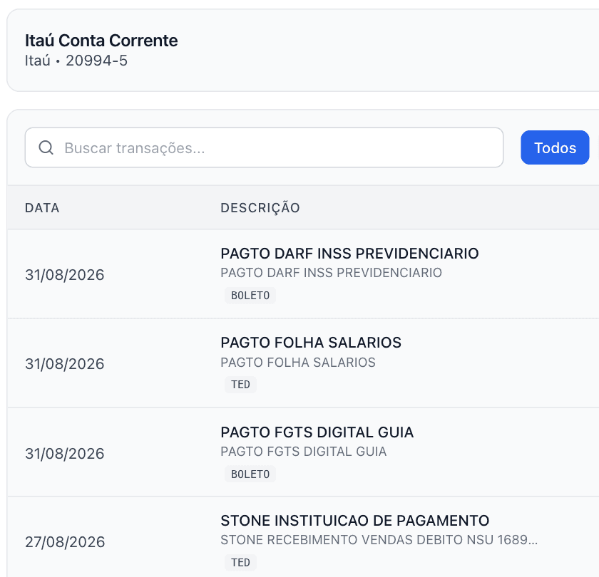 o financeiro